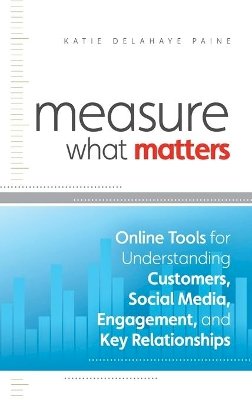 Katie Delahaye Paine - Measure What Matters - 9780470920107 - V9780470920107