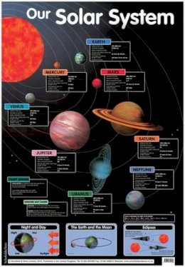 Schofield & Sims - Our Solar System - 9780721755748 - V9780721755748