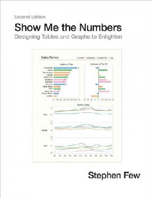 Stephen Few - Show Me the Numbers - 9780970601971 - V9780970601971