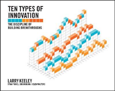 Larry Keeley - Ten Types of Innovation: The Discipline of Building Breakthroughs - 9781118504246 - V9781118504246