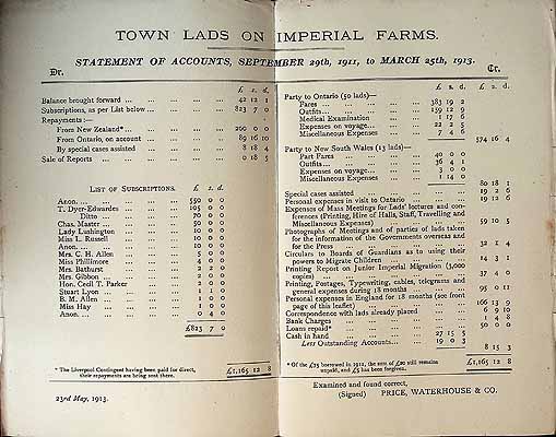  - Town Lads on Imperial farms Statement of accounts -  - KCK0002247