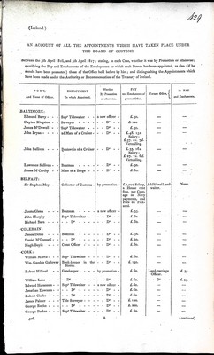  - An Account of all the appointments which have taken place under the Board of Customs between the 5th of April 1816 and the 5th of April 1817 -  - KEX0309173