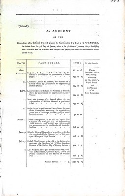  - An Account of the Different Sums Granted for Apprehending Public Offenders in Ireland from the 5th day of January 1801to the 5th day of january 1805 -  - KEX0309410