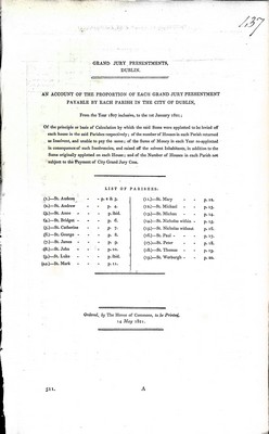  - Grand Jury Presentments, Dublin: An Account of the Proporation of Each Grand Jury PresentmentPayable by Each Parish in te City of Dublin From the Year 1807 inclsive to the 1st january 1821 -  - KEX0309420