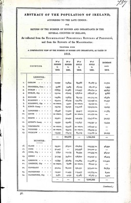 W.Gregory - Kerry County Court House. Copies of Memorials to the Irish Government on the subject of Advances for building a Court House in the County of Kerry -  - KEX0309446