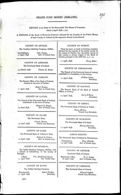 Sir Robert Ferguson - Grand Jury Money ( Ireland ) A Return of the Bank or Banking Company selected for the Custodyof the Public Money of each County in Ireland -  - KEX0309458