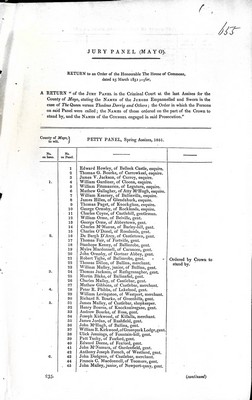  - Jury Panel ( Mayo) : A Reurn of the Jury Panel in the Criminal Court at the last Asszesfor the County of Mayo stating the names of the Jurorss Empannalled and Sworn in the case of The Queen versus Thadeus Derrig and others -  - KEX0309498