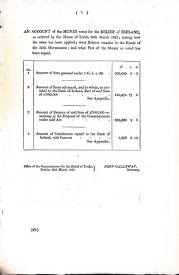  - An Account of the Money voted for the Relief of ireland as ordered by the Houe of Lords 20th March 1821,including the names of Persons to whom monies have been advanced -  - KEX0309558