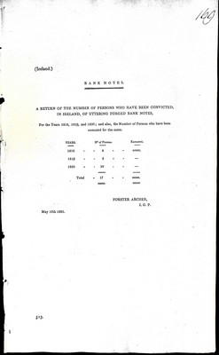  - Bank Notes. A Return of the Number of Persons who have been convicted in Ireland of uttering forged bank notes for the years 1818,1819 and 1820 and also the number of People who have been excuted for the same. -  - KEX0309582
