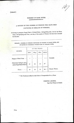  - Forgery of Bank Notes. A Return of the number of Persons who have been convicted in Ireland of Forgery; or of having in possession Forged Bank of Ireland Noyesand also the number of Persons who have been excuted for same -  - KEX0309584