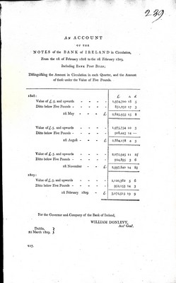 William Donlevy - An Account of the Notes of the Bank of Ireland in Circulationfrom the 1st day of February 1808 to !stFebruary 1809 -  - KEX0309588