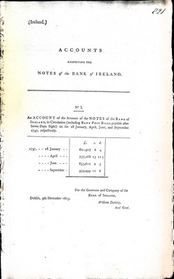 William Donlevy - Account Respecting the Notes of the Bank of Irelandon the 1st of January April,June and September 1797 -  - KEX0309591