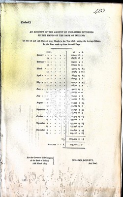 William Donlevy - An Account of the Unclaimed Dividends in the Hands of the Bank of Irelandon the 1st and 15th day of each month in the Year 1818 -  - KEX0309593