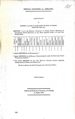 Colonel Dunne - Medical Charities &c. ( Ireland ) Returns as to the Medical Charities in Ireland, County Hospitals or Inirnaries,Fever Hospitals or any others supported wholly or in part from County Funds -  - KEX0309621