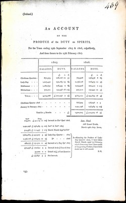  - An Account of the Produce of the Duty on Sppirits from the years ending 29th September 1805 and 1806 respectively and from thence to the 25th February 1807 -  - KEX0309684