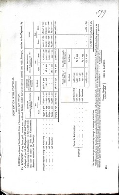  - Convention with Portugal: An Account of any sums paid, or now due, to Great Britain under the convention entered into with Portugal -  - KEX0309694