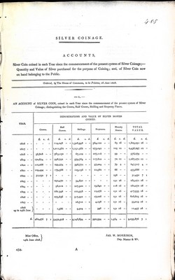  - Silver Coinage.Accounts, Silver Coin coined in each Year since the commencememnt of the present system of Silver coinage -  - KEX0309698