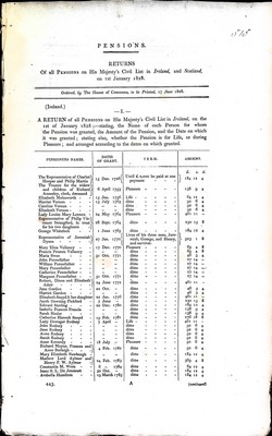  - Pensions: Returns of all the Pensions on his majesty's civil list in Ireland and Scotland on the 1st January 1828 -  - KEX0309700