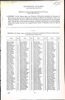  - Maynooth College A Return of the Names Ages and Number of Students attending the College of Maynooth on the 31st day of August 1844 and each year till the 31st August 1861 -  - KEX0309785