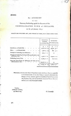  - Public Accounts ( Ireland )An Account of the Charges Outstandiing of the Consolidated Fund of Ireland on the 5th of January 1805: -  - KEX0309801