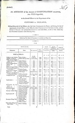  - ( Ireland) An Account of the Amount of Compensation granted, for fees suppressed to the several Officers in the Department of Customs in Ireland , distinguishing each officer -  - KEX0309826