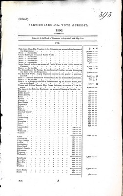  - ( Ireland ): Particulars of the Vote of Credit 1806 -  - KEX0309861