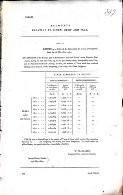  - ( Ireland): Accounts relating to Linen,Hemp and flax; been an Account of the Amount paid in Bounties on Irish and British Linens Exported from Ireland in the last ten years -  - KEX0309875