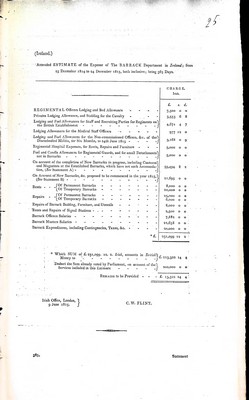  - ( Ireland ) Amended estimate of the Expenseof the Barrack Department in Ireland from 25th to 24th December 1815 December 1814 -  - KEX0309877