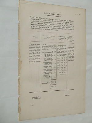 Mr. Ruthven - [Return Relative to the State, &c. of the Phoenix Park, adjoining the City of Dublin. 1833] -  - KON0823699