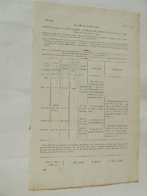  - [Abstract of Deed of Conveyance or Lease to the Board of Ordnance, of the Lands of Ballincollig, Co. Cork. 1810] -  - KON0823760