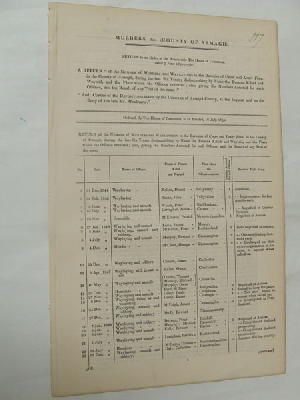 Mr. Napier - [Return of Number of Murders and Waylayings in Baronies of Upper and Lower Fews, in County of Armagh, 1844-50] -  - KON0823770