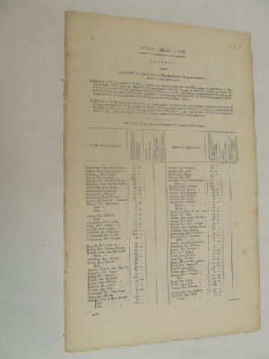 Mr. Lambert - Extracts from Returns of the Several Sums of Money issued and advanced by the Lord Lieutenant of Ireland, and of the Barristers retained or engaged to Prosecute Petitions, for the Recovery of the Value of Tithes. (HOC Paper 480, 1833) -  - KON0825123