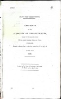  - Abstracts of the Accounts of Presentments made by the Grand Juries of the Several Counties Cities and Towns in Ireland in 1827. -  - KEX0309429