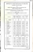 W.Gregory - Kerry County Court House. Copies of Memorials to the Irish Government on the subject of Advances for building a Court House in the County of Kerry -  - KEX0309446