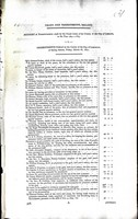  - Account of the Presentments Made by the Grand Juries of the County and City of Limerick in the year 1821 -  - KEX0309455