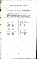  - Returns of All Sums of Money raised by Grand Jury Presentments during six years last passed in the Several Counies of Irelandfor support of Houses of Industry Fever hospitals, Lunatic Asylums and Dispensaries. -  - KEX0309457