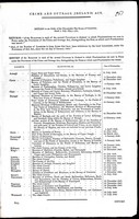 Mr. Butt - Crime and Outrage ( Ireland ) Act :Returns of the Baronies in each of the Several Counties in Ireland in which the Procl;amations are now in force under the Provisions of The Crime and Outrage Act -  - KEX0309464