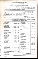  - Clerical Magistrates ( Ireland )Return of all the Clergymen now in the Commission of the Peace in Irelandgiving date ofappointment distinguishing those belonging t the Protestant,the catholic Churchesand the various Congregations of Dissenters. -  - KEX0309542