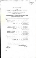 William Donlevy - An Account of the Notes of the Bank of Ireland in Circulationfrom the 1st day of February 1808 to !stFebruary 1809 -  - KEX0309588