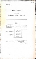 William Donlevy - Account Respecting the Notes of the Bank of Irelandon the 1st of January April,June and September 1797 -  - KEX0309591