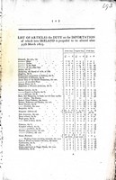  - List of Articles the Duty on the Importation of which into Ireland is proposed to be alteres after 25th March 1805 -  - KEX0309618