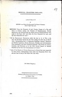 Sir Robert Ferguson - Medical CharitiesAbstract of returns from the Treasurer of Each County, County of a City and Town in Ireland stating the number of Dispensaries, fever Hospitals and Infirrmaries for which County Presentments were made in the Years 1851 and 1852 -  - KEX0309624