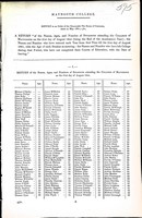  - Maynooth College A Return of the Names Ages and Number of Students attending the College of Maynooth on the 31st day of August 1844 and each year till the 31st August 1861 -  - KEX0309785