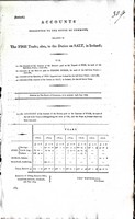  - Accounts Presented to the House of Commons relating to The Fish Trade to the Duties on Salt in Ireland -  - KEX0309803