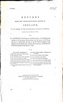  - Returns from the Under-MentionedOffices in Ireland: An Account of the Increase and Diminution of the number and Amount of Salaries,Emoluments and Expensesin all Public Offfices in Ireland -  - KEX0309820