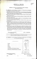 Sir Robert Ferguson - Revenue ( Ireland ) Accounts of Revenue and Expenditure Duties of Customs Excise ,Stamps and Postage -  - KEX0309839