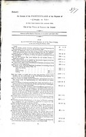  - ( Ireland ) An Account of the Particulars of the Payment of £222,432.17.6.-in the year ending 5th January1810,Out of the vote of Creditfor Ireland -  - KEX0309860