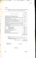  - ( Ireland ) Amended estimate of the Expenseof the Barrack Department in Ireland from 25th to 24th December 1815 December 1814 -  - KEX0309877