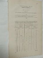  - [Steam Packets on the Holyhead and Liverpool Stations. 1827] -  - KON0823706